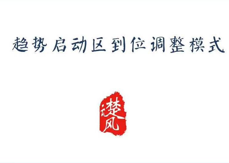 【三易楚云风】趋势启动区到位调整模式