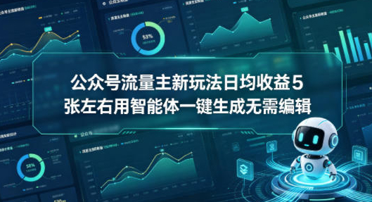 公众号流量主新玩法日均收益5张左右用智能体一键生成无需编辑