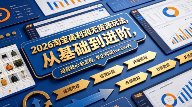 2026淘宝高利润无货源玩法，从基础到进阶，运营核心全流程，单店利润1w-5w内