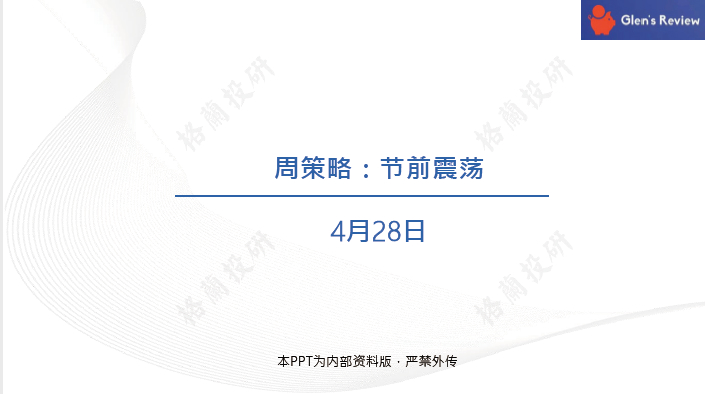 周策略：节前震荡