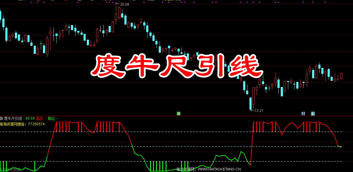 仿弘历《度牛尺引线》副图指标 用来判断强弱和极端状态