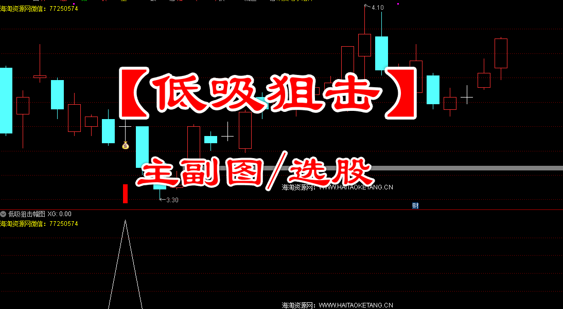 通达信【低吸狙击】主副图/选股 波段启动 强势股低吸选股战法