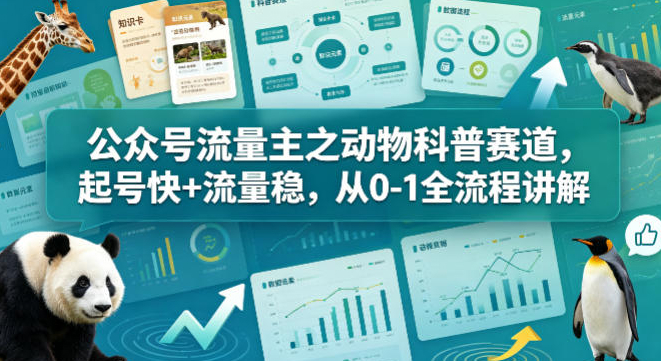 公众号流量主之动物科普赛道，起号快+流量稳，从0-1全流程讲解