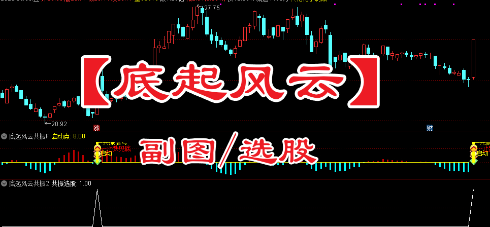 【底起风云】副图/选股 精准捕捉底部反转拐点 轻松把握低位启动节奏