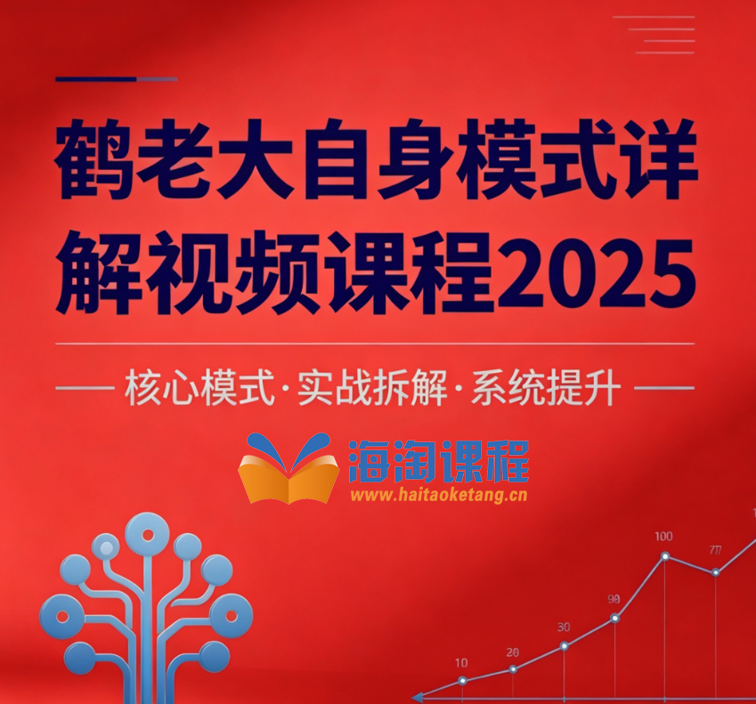 鹤老大自身模式详解交易模式视频课程2025