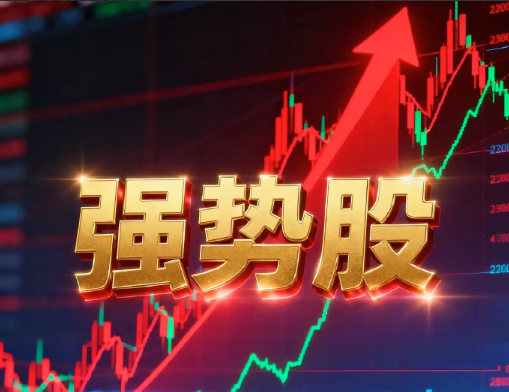 专做强势股 判定强势股 玩转强势股专题合集
