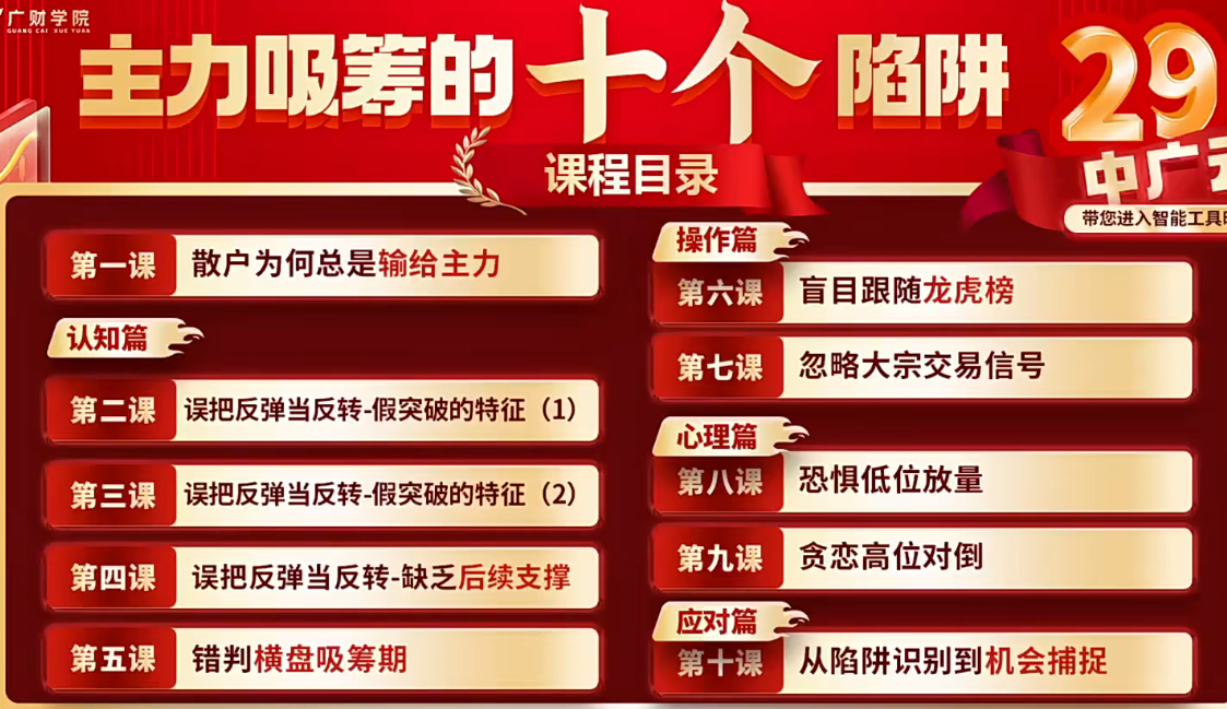 刘琦男刘琦老师寻龙私密圈主力吸筹的十个陷阱系统课 指标