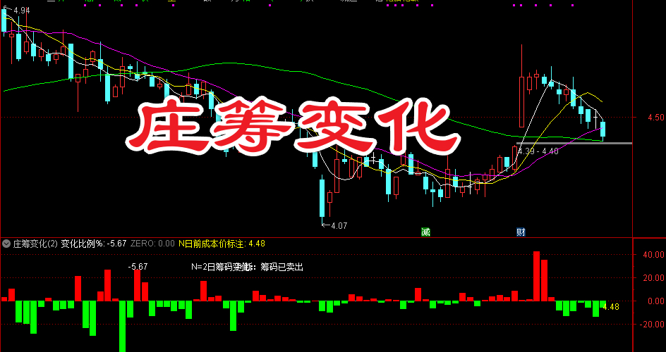 庄筹变化——跟踪前期主力是走是留，一目了然的指标，紧跟主力不吃亏