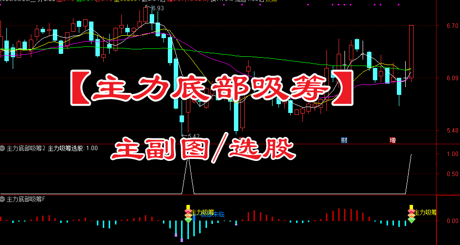 【主力底部吸筹】主副图/选股 专为捕捉个股超跌底部反转+主力吸筹启动信号