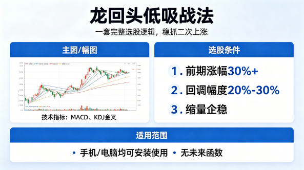 新版龙回头低吸战法指标，主图+幅图+选股，无未来函数，手机电脑均可安装使用