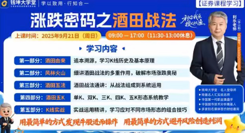 钱坤利乐老师战法体系7小时直播课 4集