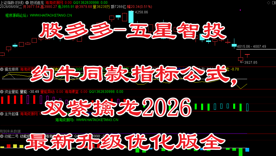 股多多-五星智投-约牛同款指标公式，双紫擒龙2026最新升级优化版全