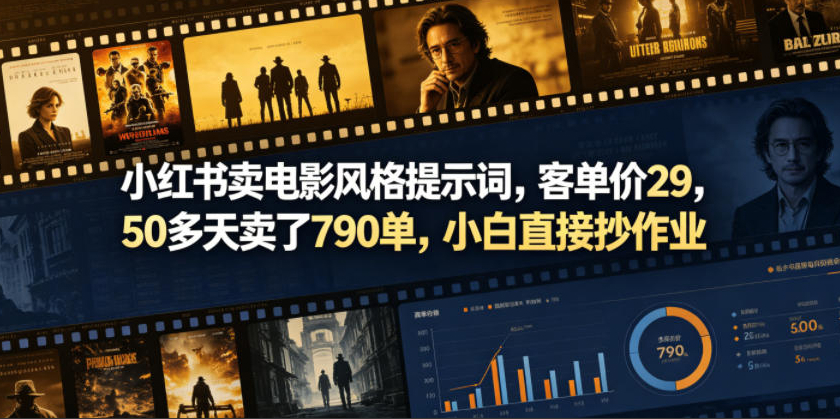小红书卖电影风格提示词，客单价29，50多天卖了790单，小白直接抄作业！