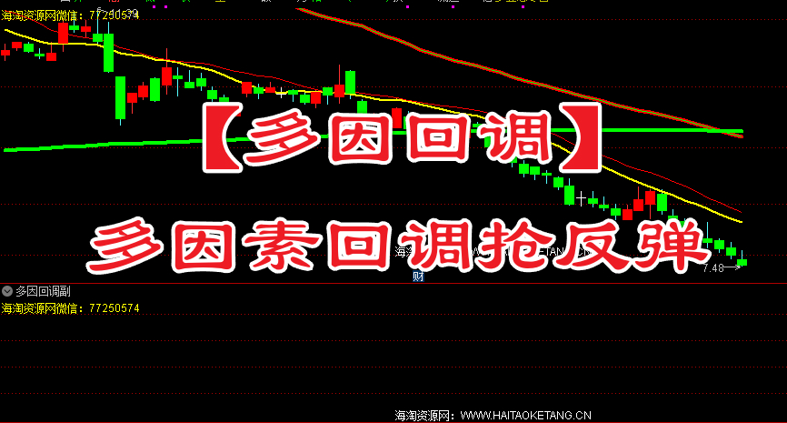 金钻【多因回调】多因素回调抢反弹｜主副选-适用手机电脑