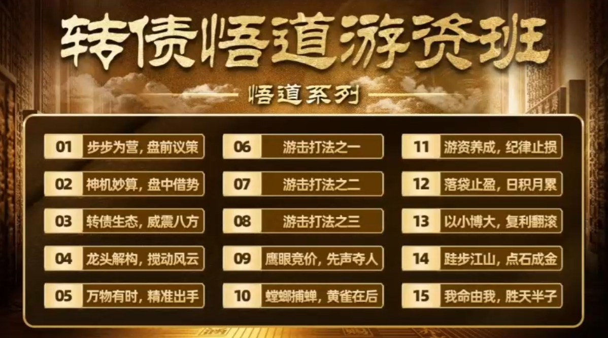 可转债悟道游资班出奇系列悟道系列守正系列课程-卓妍