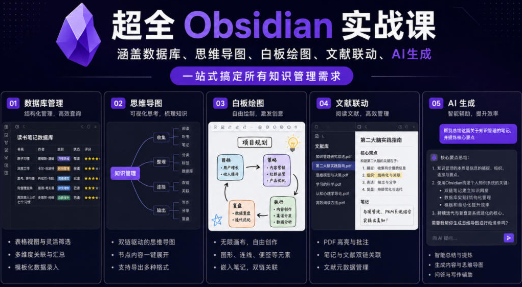 超全Obsidian实战课，涵盖数据库、思维导图、白板绘图、文献联动、AI生成，一站式搞定所有知识管理需求