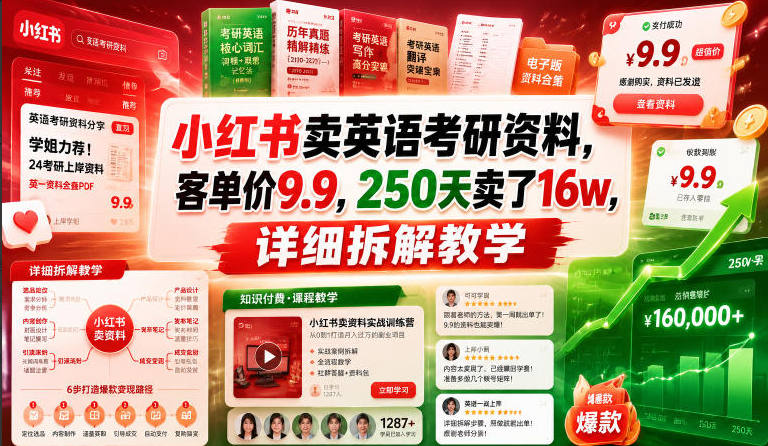 小红书卖英语考研资料，客单价9.9，250天卖了16w，详细拆解教学