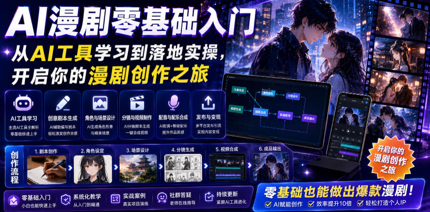 AI漫剧零基础入门，从AI工具学习到落地实操，开启你的漫剧创作之旅