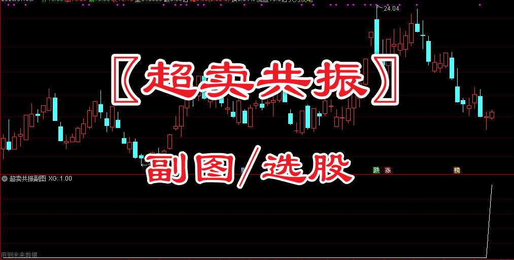 〖超卖共振〗副图/选股 典型的“左侧交易”工具,专门捕捉超跌后的反转点
