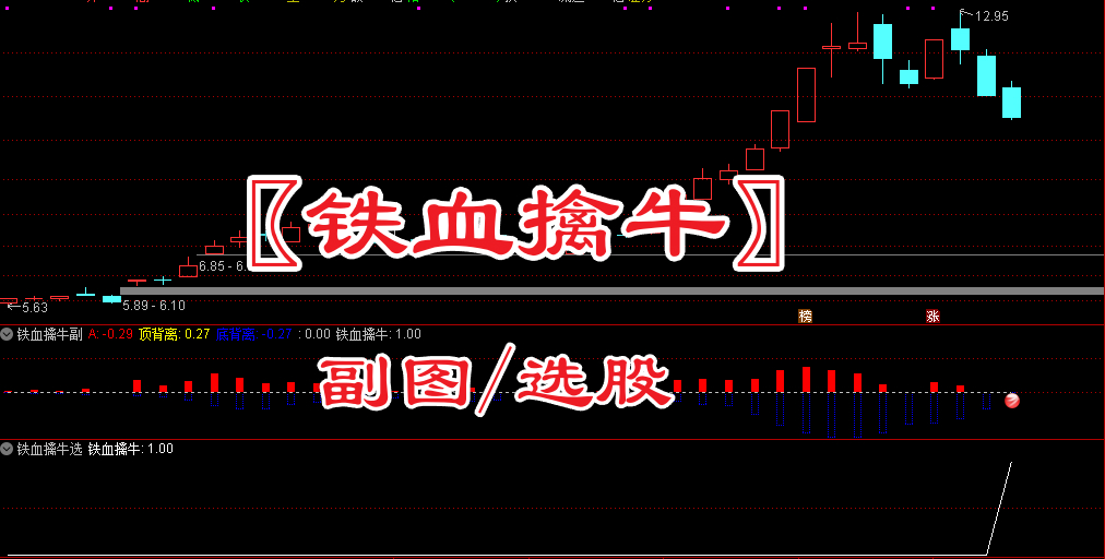 〖铁血擒牛〗副图/选股 精准捕捉反转行情的绝佳买入时机