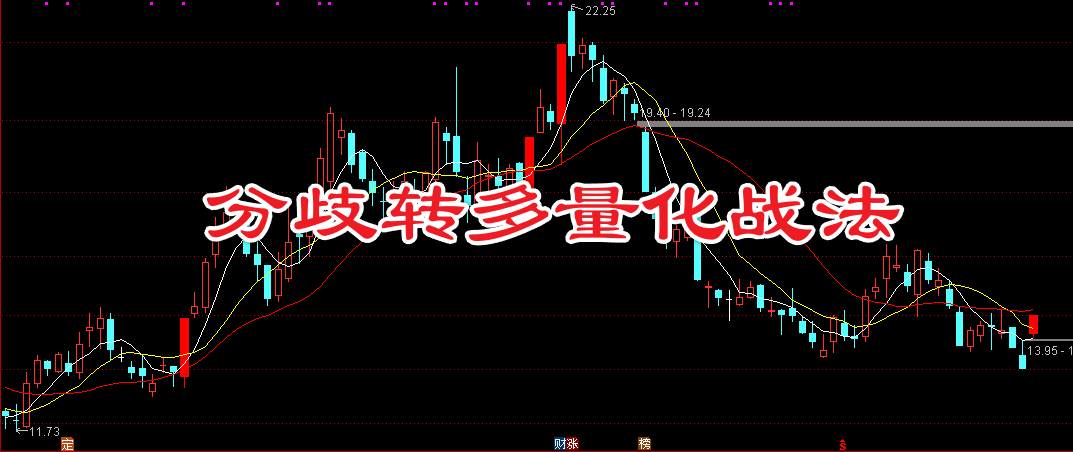 【分歧转多量化战法】 低吸二波行情 无未来 通达信主副图选股指标源码 手机电脑通用