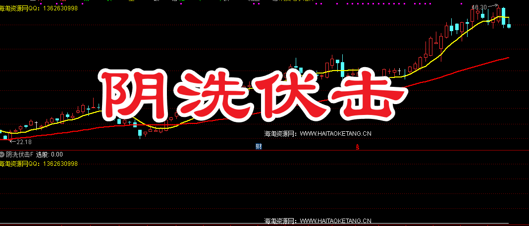 【众筹指标】封神战法【阴洗伏击 】专抓高位阴线洗盘低吸拐点 双层区间共振埋伏修复主升