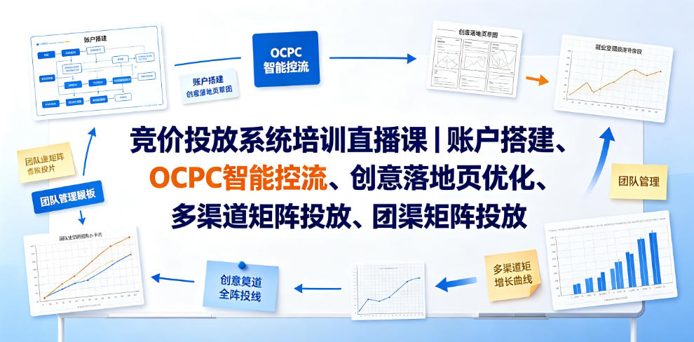 竞价投放系统培训直播课｜账户搭建、OCPC智能控流、创意落地页优化、多渠道矩阵投放、团队管理与副业变现全阶实战（更新0709）