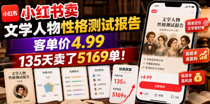 小红书卖文学人物性格测试报告，客单价4.99，135天卖了5169单！