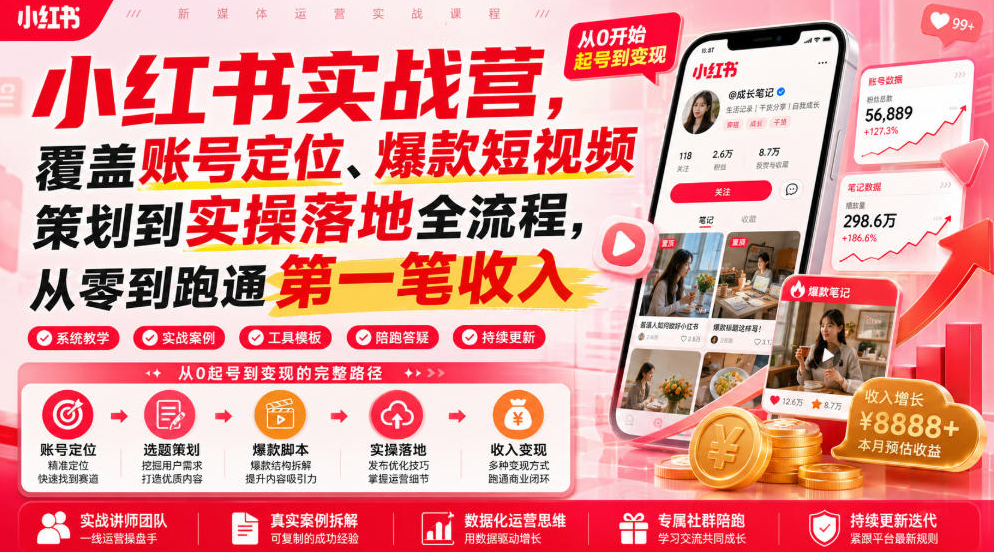 小红书实战营，覆盖账号定位、爆款短视频策划到实操落地全流程，从零到跑通第一笔收入