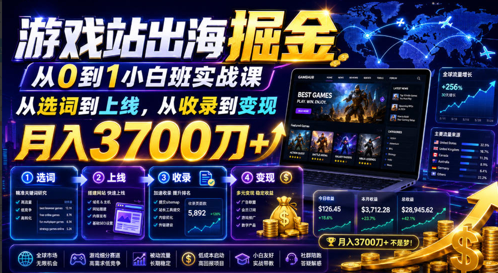 游戏站出海掘金从0到1小白实战课，从选词到上线，从收录到变现，月入3700刀+（更新）