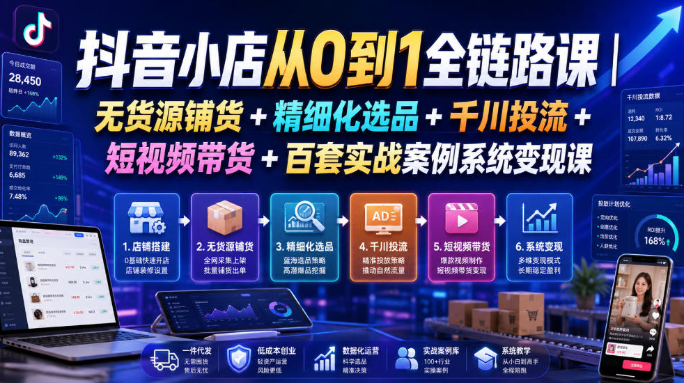 抖音小店从0到1全链路课｜无货源铺货+精细化选品+千川投流+短视频带货+百套实战案例系统变现课（2026年7月更新）