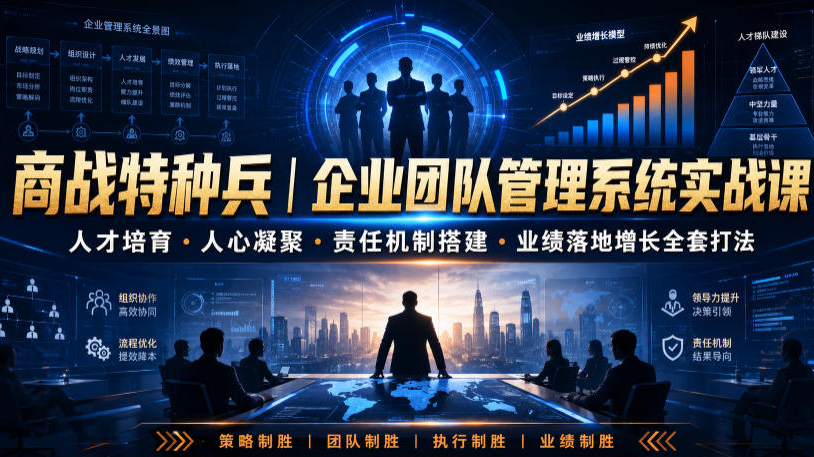 商战特种兵｜企业团队管理系统实战课人才培育·人心凝聚·责任机制搭建·业绩落地增长全套打法