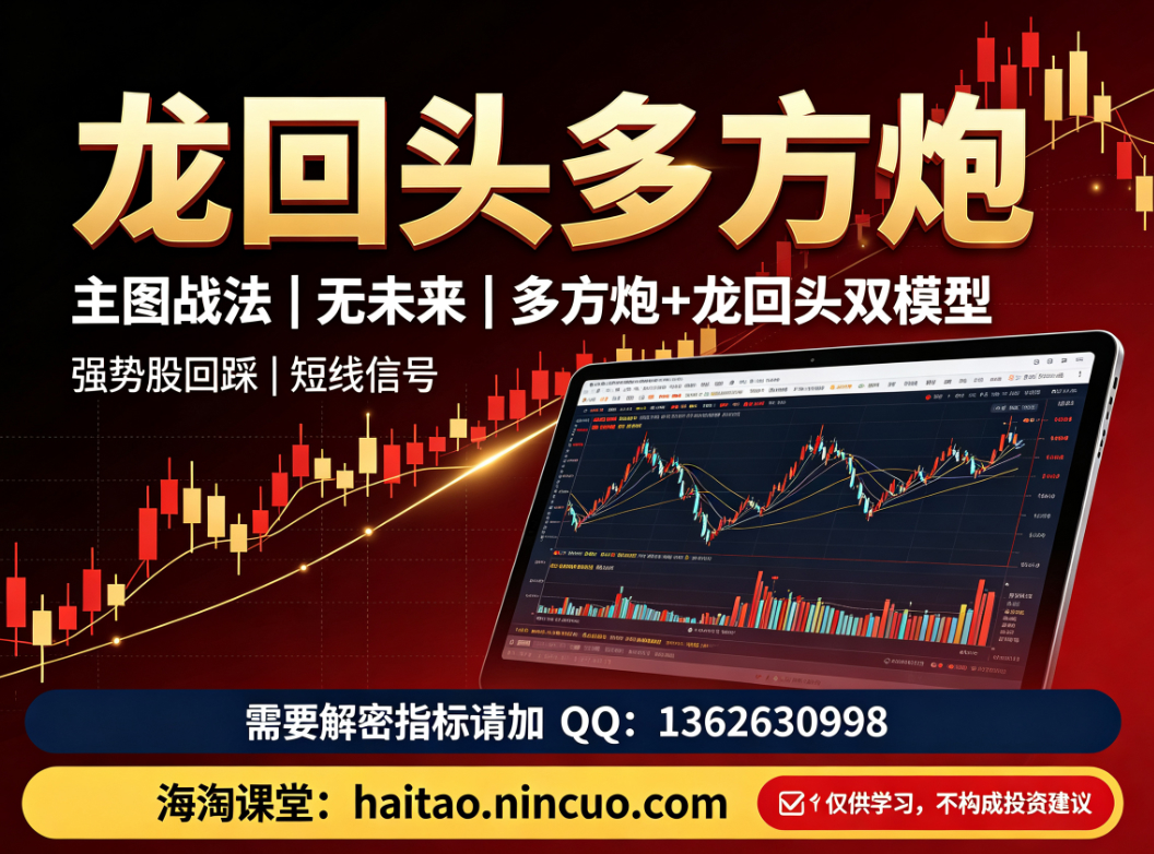 通达信指标《龙回头多方炮》无未来主图短线实战指标