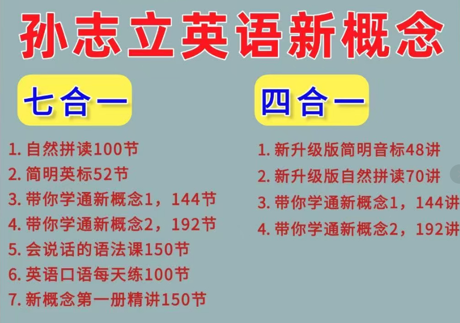 【孙志立】会说话的英文课，新概念英语，英语合集