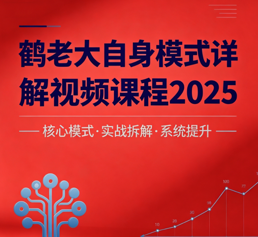 鹤老大自身模式详解交易模式视频课程2025