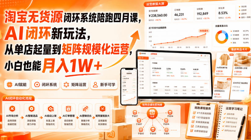 淘宝无货源闭环系统陪跑四月课，AI闭环新玩法，从单店起量到矩阵规模化运营，小白也能月入1W+