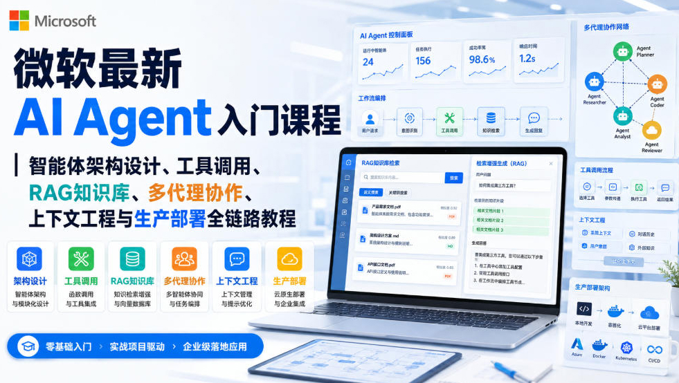 微软最新AI Agent入门课程｜智能体架构设计、工具调用、RAG知识库、多代理协作、上下文工程与生产部署全链路教程