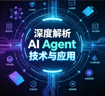 深度解析 AI Agent 技术与应用