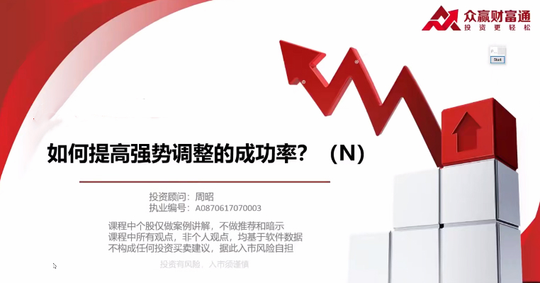 周昭股票交易特训营：基础篇
