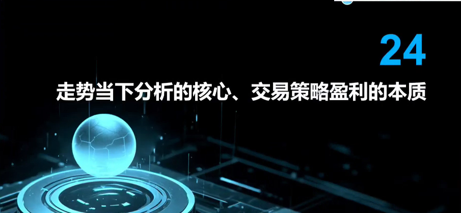 趋势浪子基础体系视频