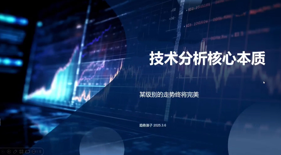 趋势浪子进阶体系视频