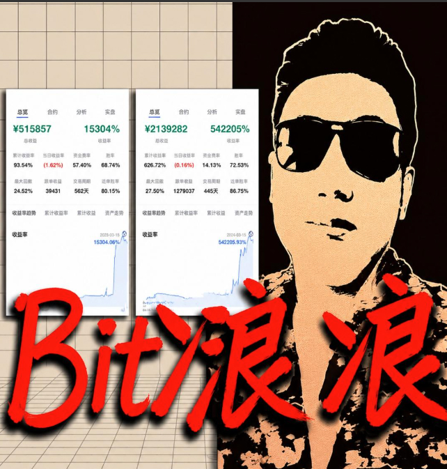 Bit浪浪交易系统25个视频加密货币交易策略逻辑