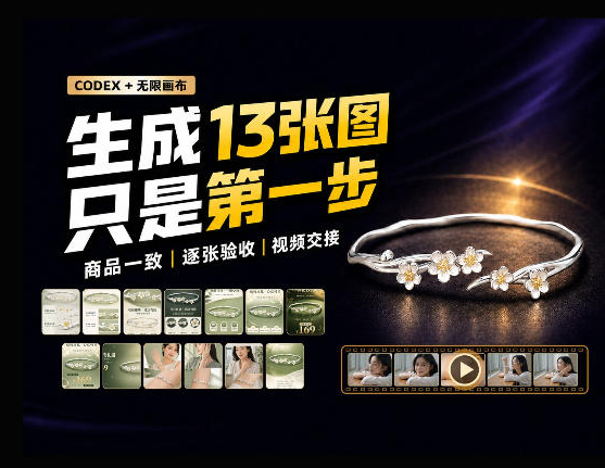 一张商品图，跑出13张电商图和15秒视频方案：这套Skill到底怎么工作？