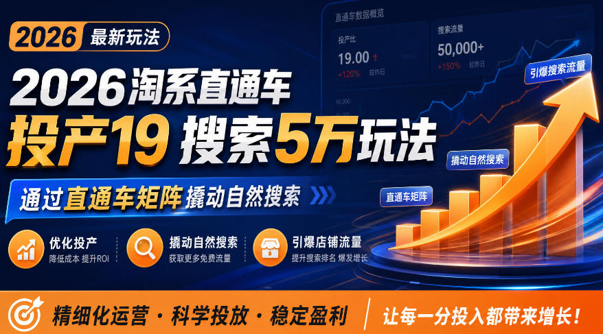2026淘系直通车投产19搜索5万玩法，通过直通车矩阵撬动自然搜索，帮助商家优化投产，引爆店铺搜索流量