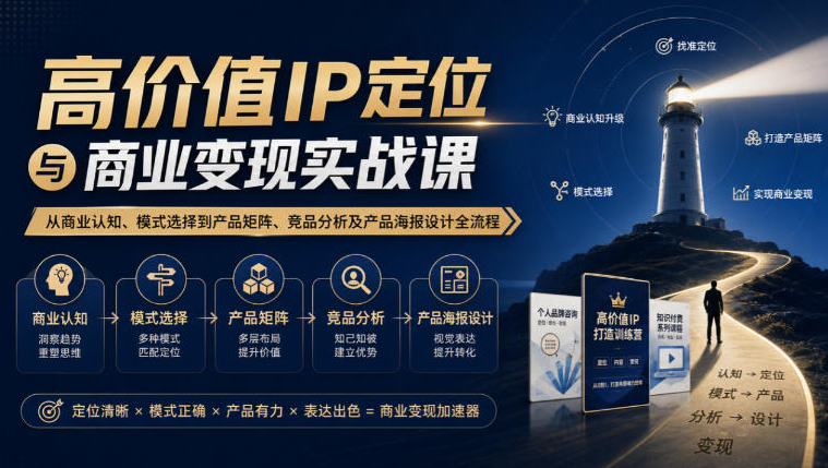 高价值IP定位与商业变现实战课，从商业认知、模式选择到产品矩阵、竞品分析及产品海报设计全流程