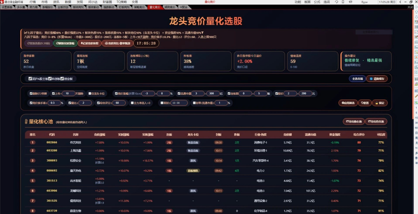 通达信专做龙头股的＂龙头竞价量化选股＂插件(HTML)+选股公式(TN6源码)