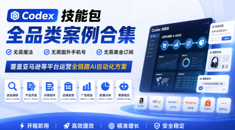 Codex技能包全品类案例合集，无需魔法、无需国外手机号、无需美金订阅，覆盖亚马逊等平台运营全链路AI自动化方案