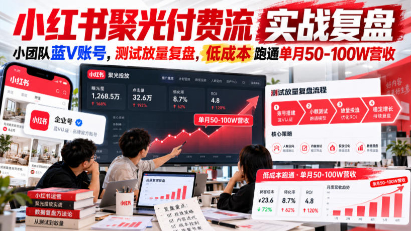 小红书聚光付费流实战复盘｜小团队蓝V账号，测试放量复盘，低成本跑通【文档】