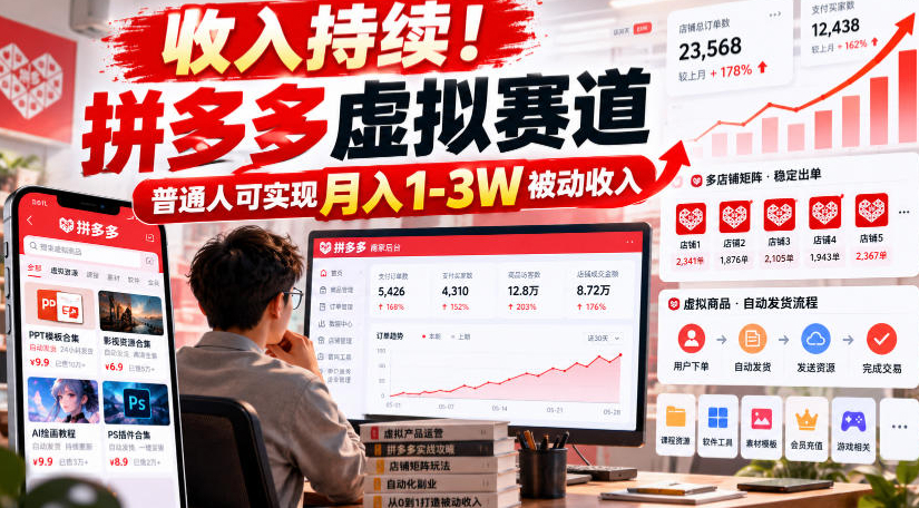 收入持续!拼多多虚拟赛道【揭秘】