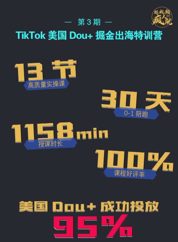 TikTok Dou+掘金特训营（第三期）